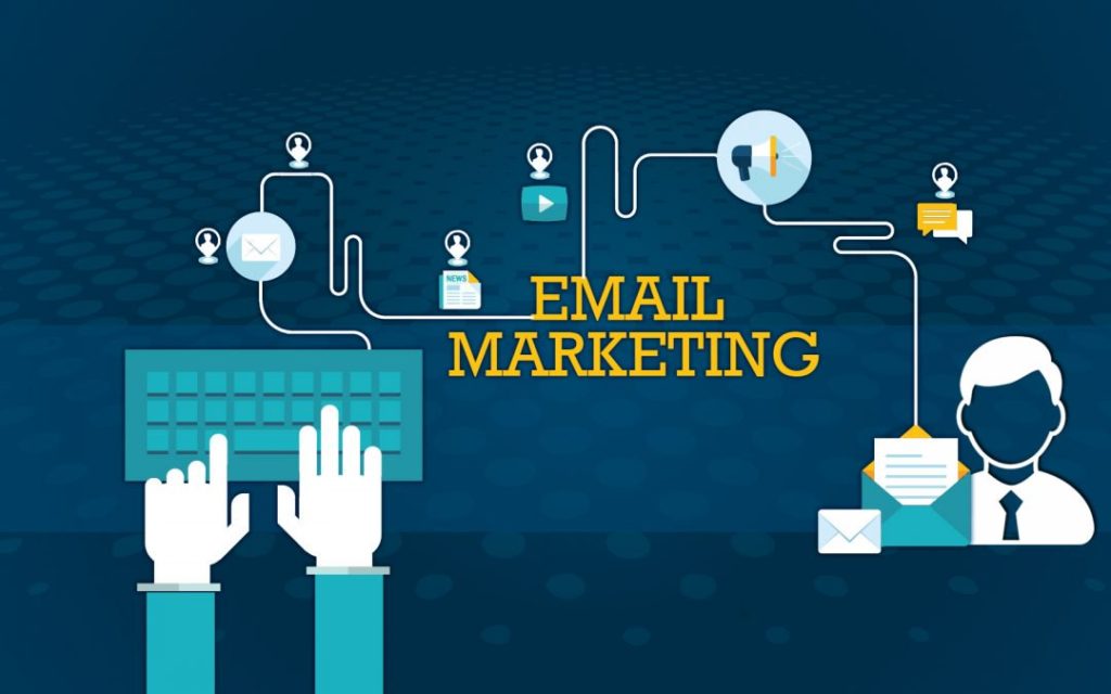 Benefits of Email Marketing