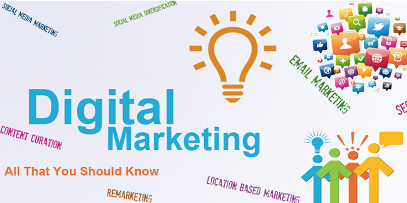 Best Digital Marketing Strategies